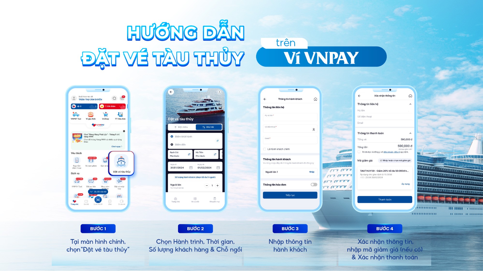 Hình minh họa các bước mua vé tàu thủy trực tuyến