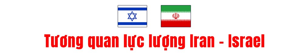 chien su iran israel title 1 17130969131973031226 1