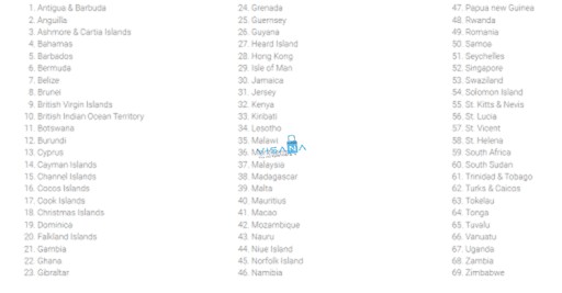 doi tuong mien visa tanzania visana 1