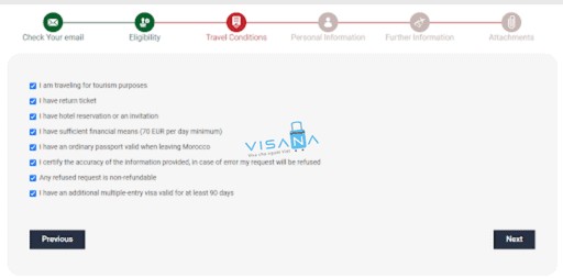 Mẫu thị thực điện tử (e-Visa) Kenya đã được cấp