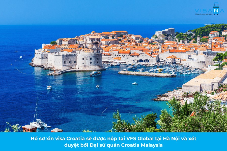 Trung tâm VFS Global Hà Nội - Nơi nộp hồ sơ xin visa Croatia