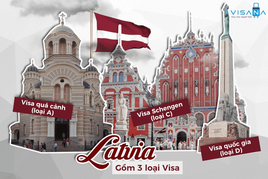 Sơ đồ phân loại các loại visa Latvia (A, C, D)