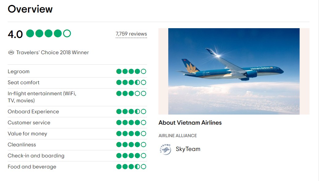 Đội ngũ tiếp viên Vietnam Airlines