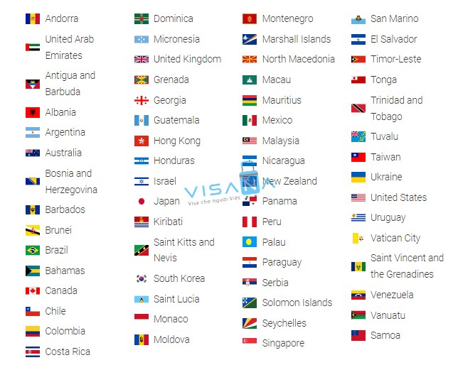 Kinh nghiệm xin visa Ba Lan tự túc - Tổng hợp quy trình thủ tục chi tiết - Cập nhật mới nhất - Visana - 0968.354.027