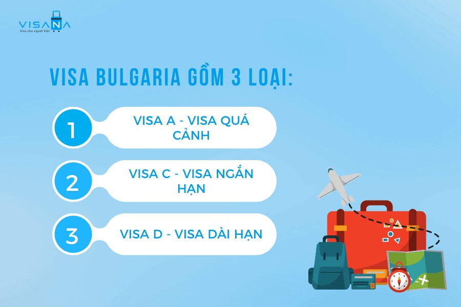Phân loại visa Bulgaria visan
