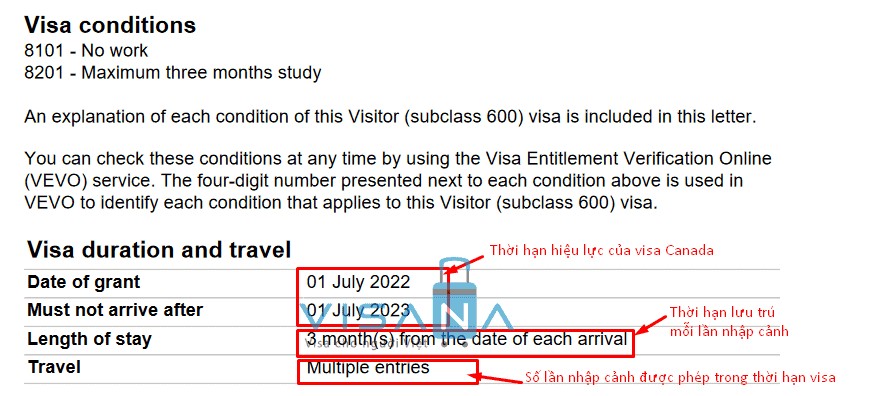 Kiểm tra thời hạn visa du lịch Úc