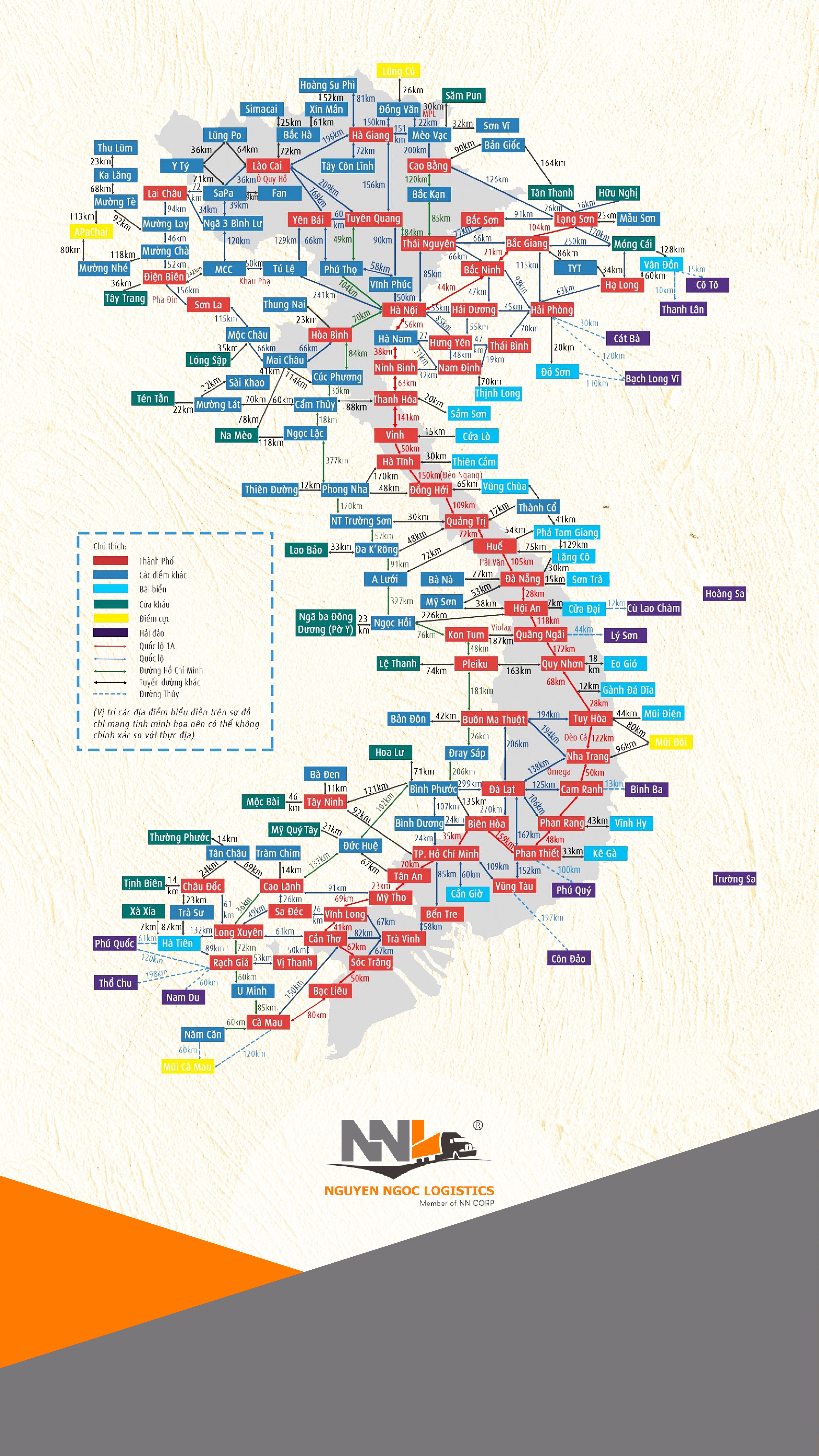 Sơ đồ khoảng cách giữa các tỉnh thành phố ở Việt Nam