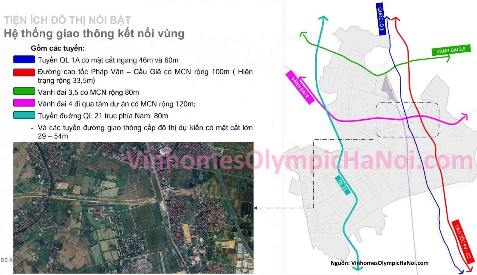 Vị trí Vinhomes Olympic Ngọc Hồi trên bản đồ khu Nam Hà Nội