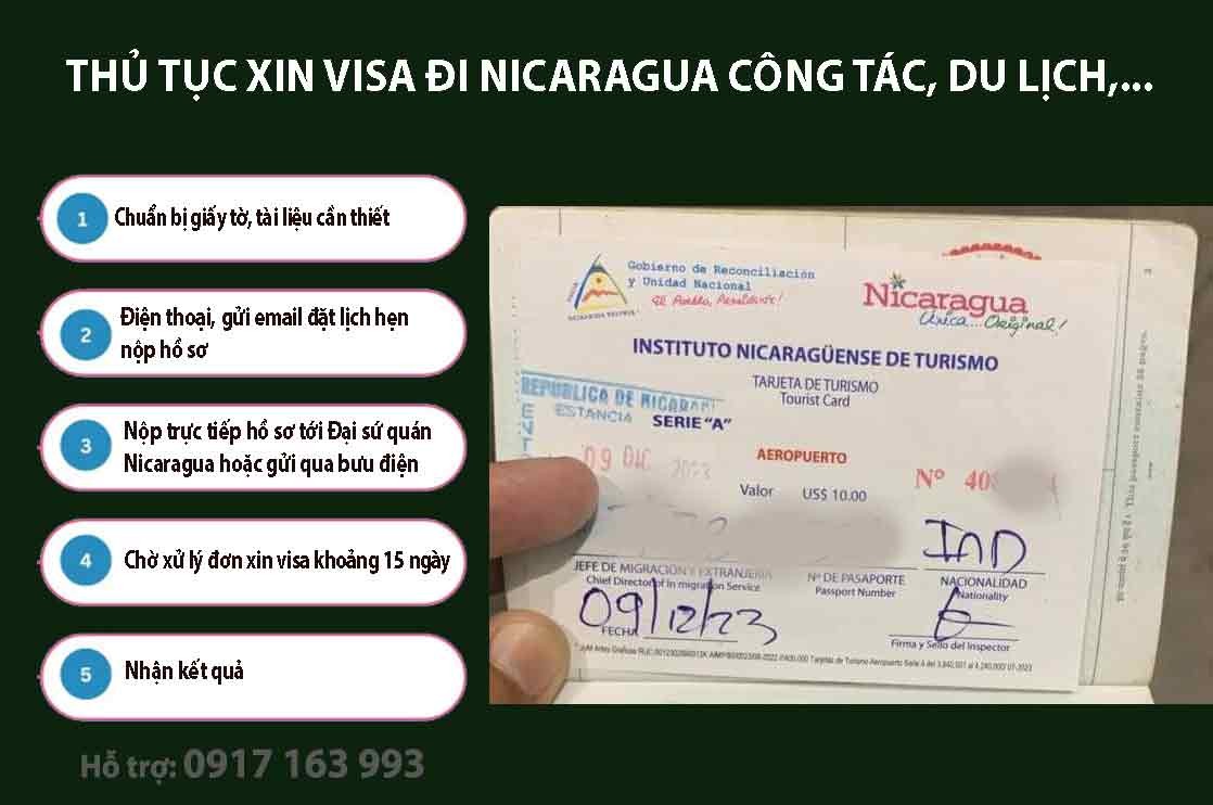 Thủ tục xin visa đi Nicaragua công tác du lịch.
