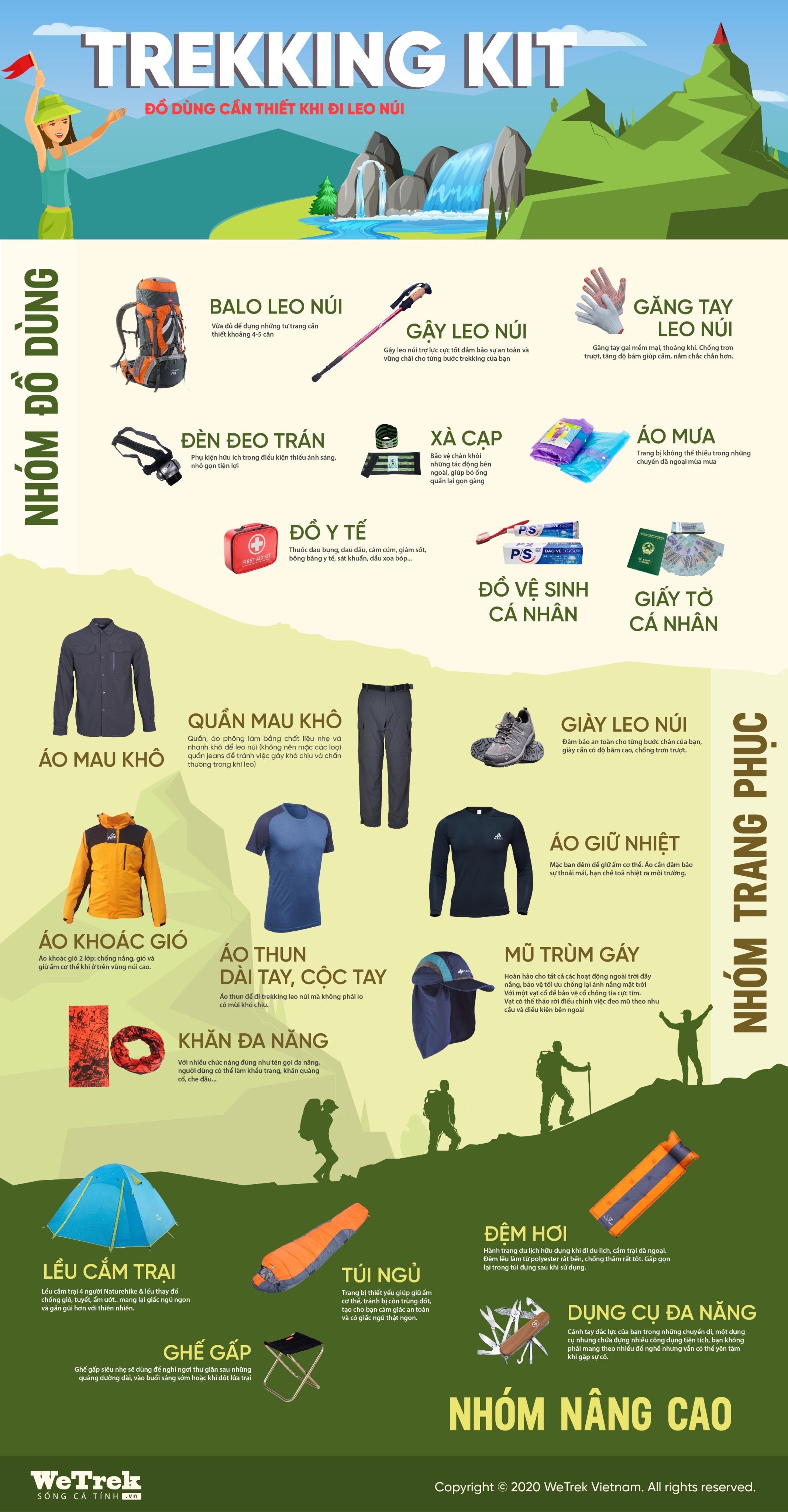 Trang bị cần thiết cho chuyến đi trekking