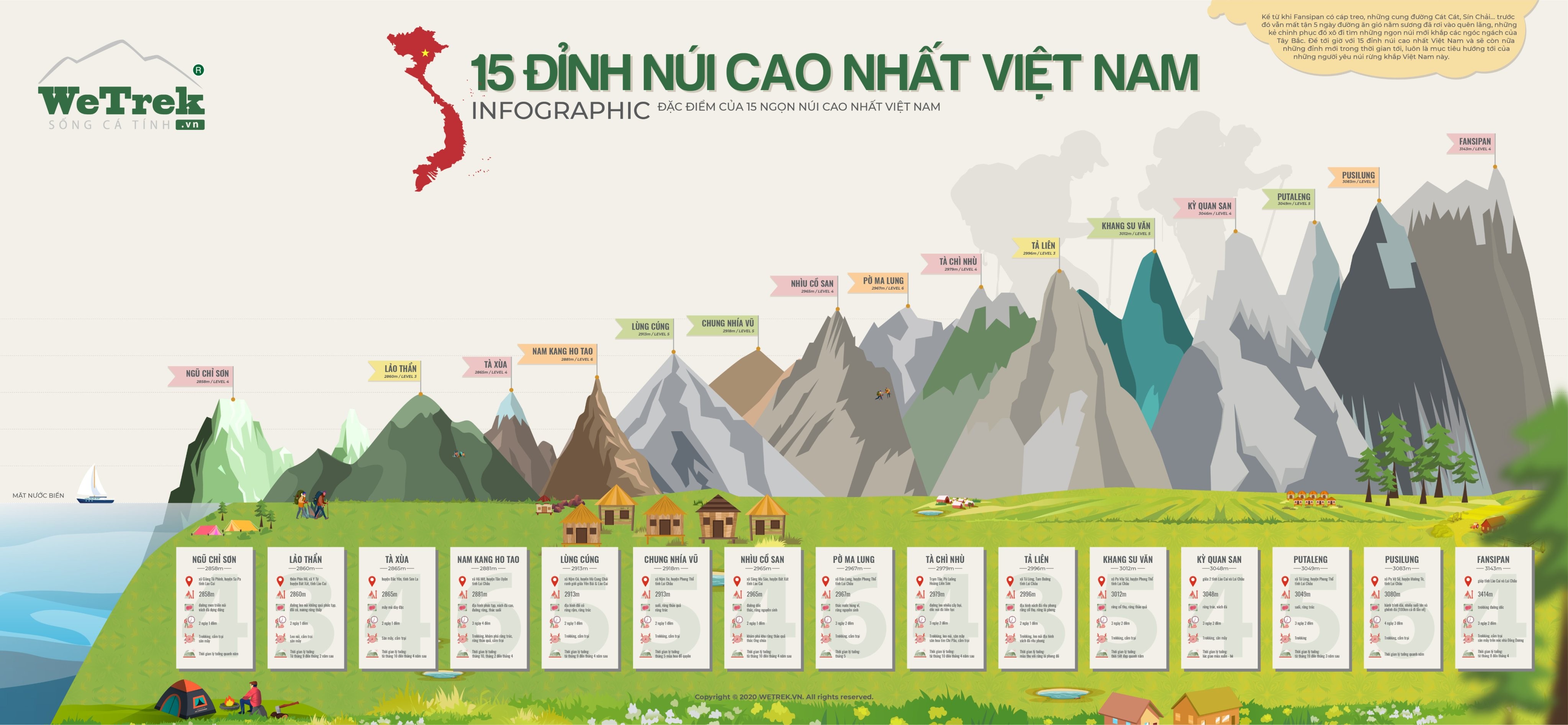 top 15 dinh cao nhat vn wetrek 1