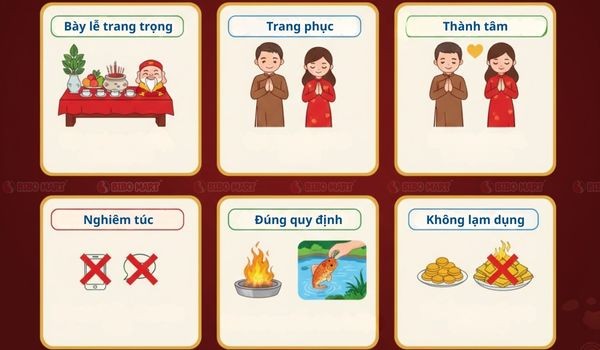 Các lưu ý quan trọng khi làm lễ cúng ông Táo đúng phong tục