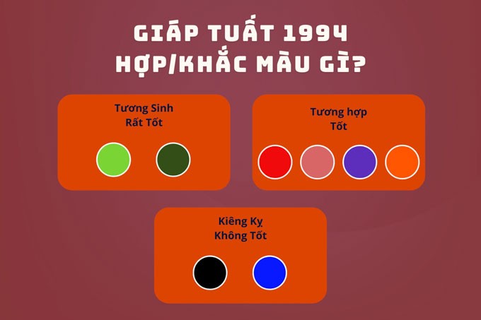 Bạn nên biết Giáp Tuất hợp màu gì hợp màu gì, kỵ màu gì?