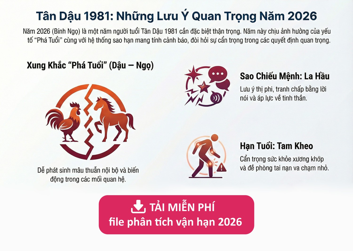 phan tich van han 2026 tuoi 1981 1