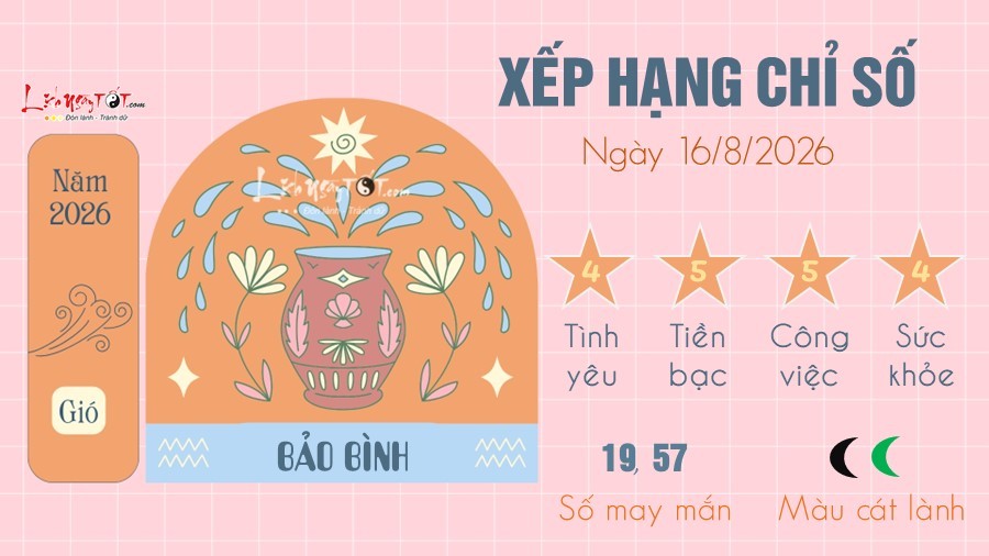 Bảo Bình