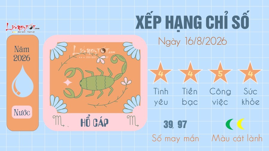 Hổ Cáp