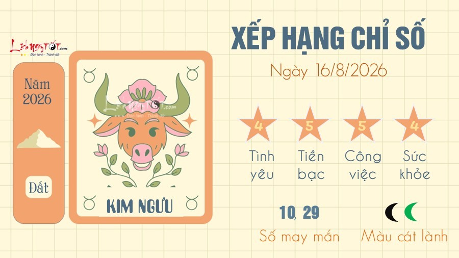 Kim Ngưu