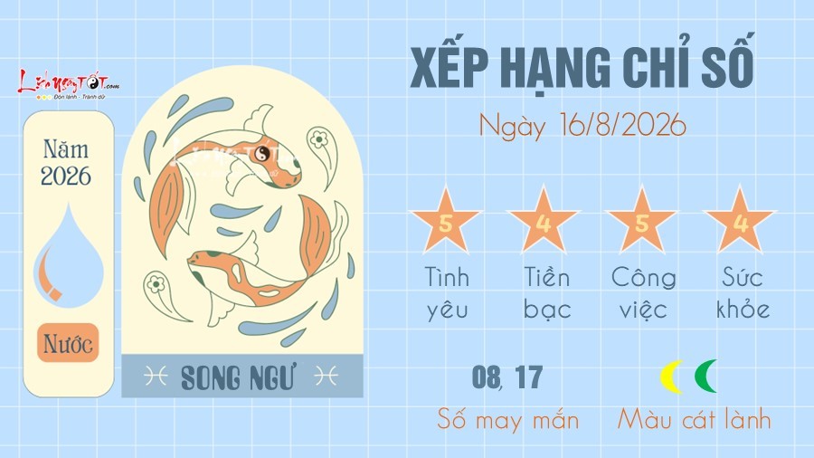 Song Ngư
