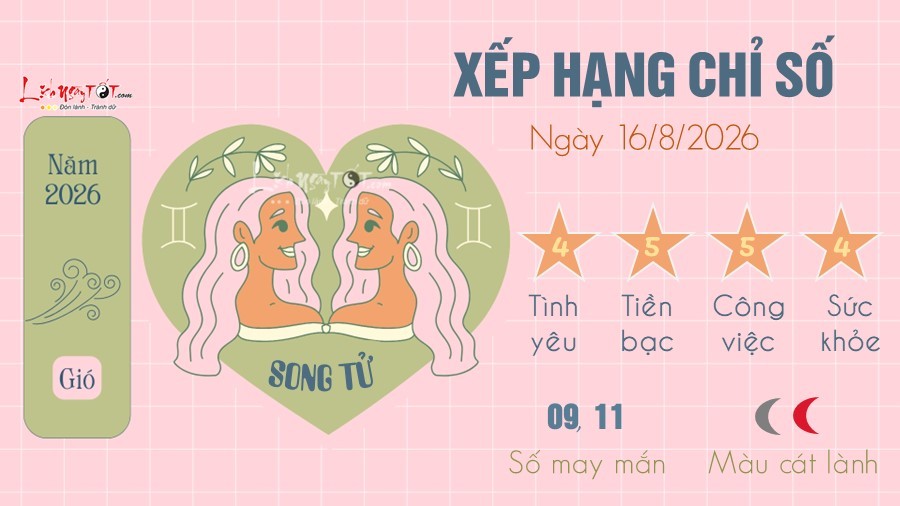 Song Tử