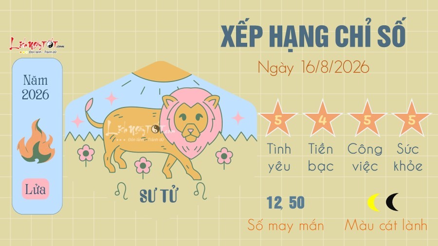 Sư Tử