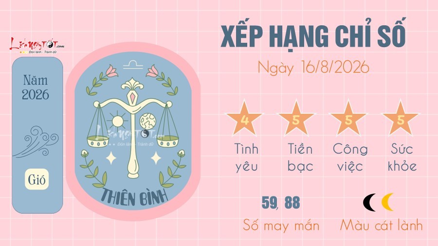 Thiên Bình