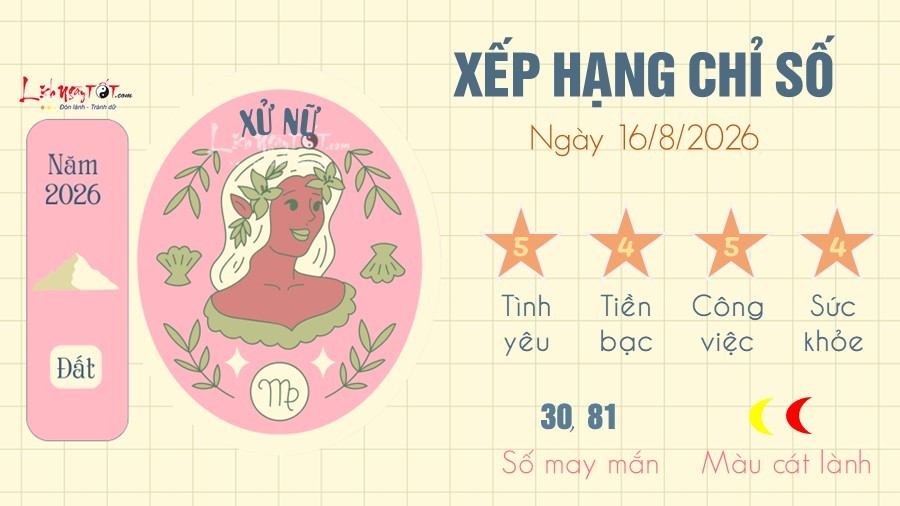 Xử Nữ